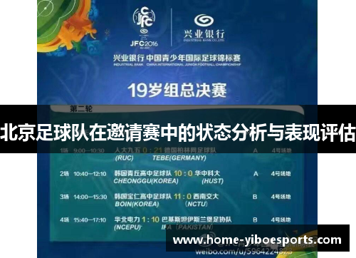 北京足球队在邀请赛中的状态分析与表现评估