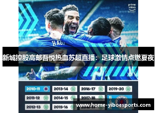新城控股高邮吾悦热血苏超直播：足球激情点燃夏夜